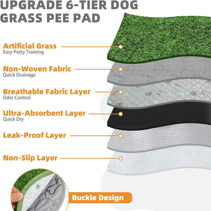 2 Pack 32x38in Washable Dog Grass Pads, Artificial Turf for Puppy Potty Training, Leakproof Reusable
