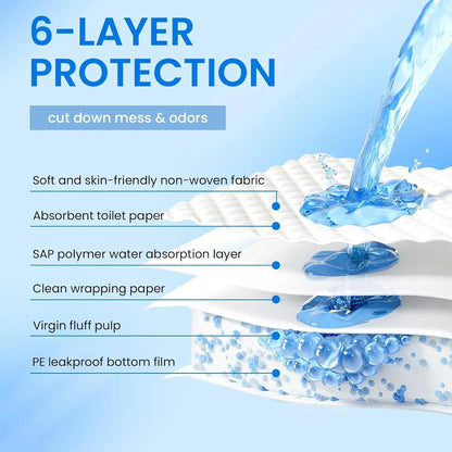 Super Absorbent Leak-Proof Dog Pee Pads, 22x23 Inches, Disposable Pet Training Pads for Quick Drying (30 Count)