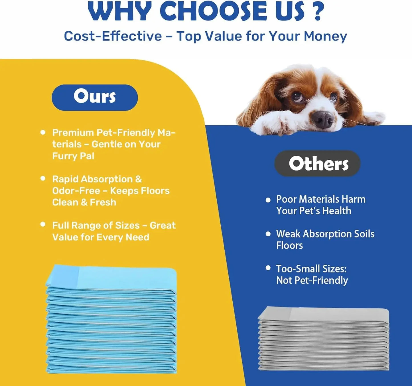 Super Absorbent Waterproof Pet Training Pads, Blue, 50 Pack for Dogs and Puppies