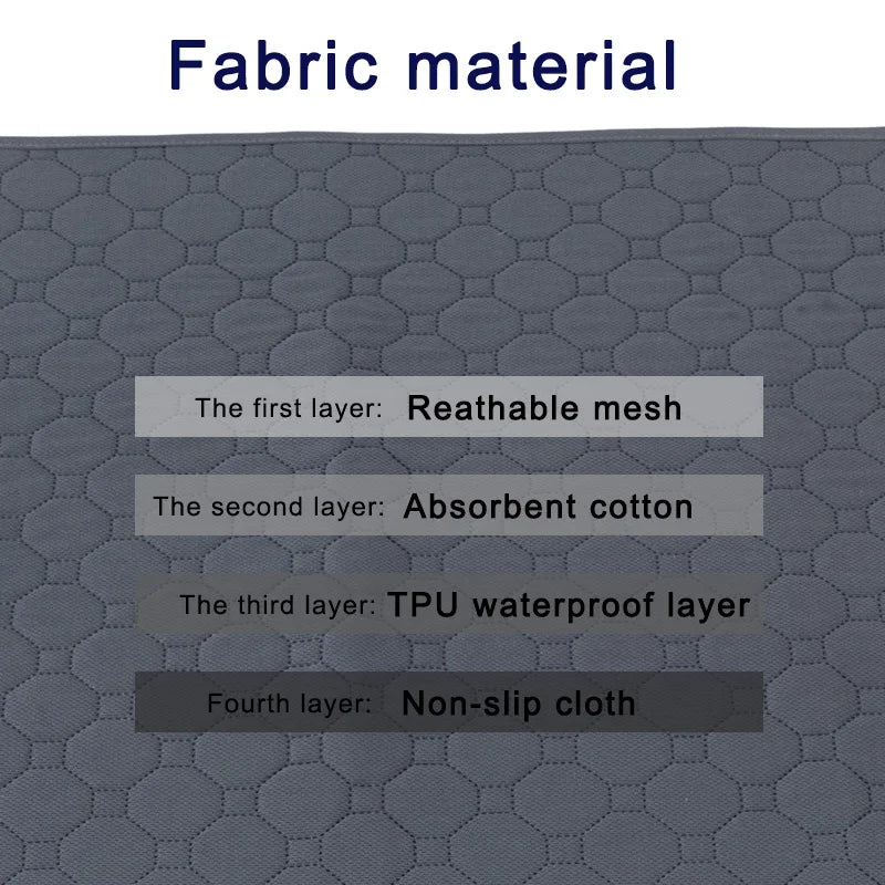 Reusable Dog Pee Pad Blanket Absorbent Diaper Washable Puppy Training Pad Pet Bed Urine Mat for Pet Car Seat Cover