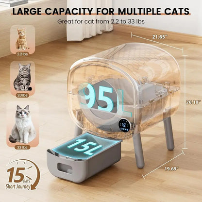 Luxury Large-Capacity Automatic Litter Box for Multiple Cats with App Control, Safety Features, and 2 Litter Bags - White