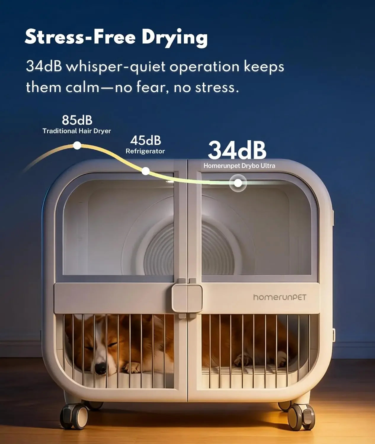 135L Ultra-Quiet Pet Dryer Box, Smart Temp Control, 360° Hands-Free Safe Drying for Dogs, Cats & Multi-Pet, Custom