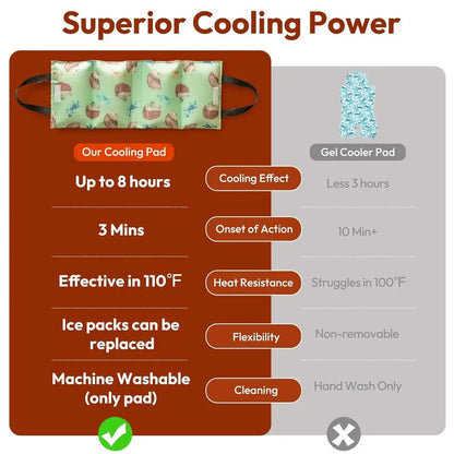Summer Car Seat Cooling Pad with Ice Packs Insulated Cooler Mat Sun Protection Cover for Stroller Kids And Pets