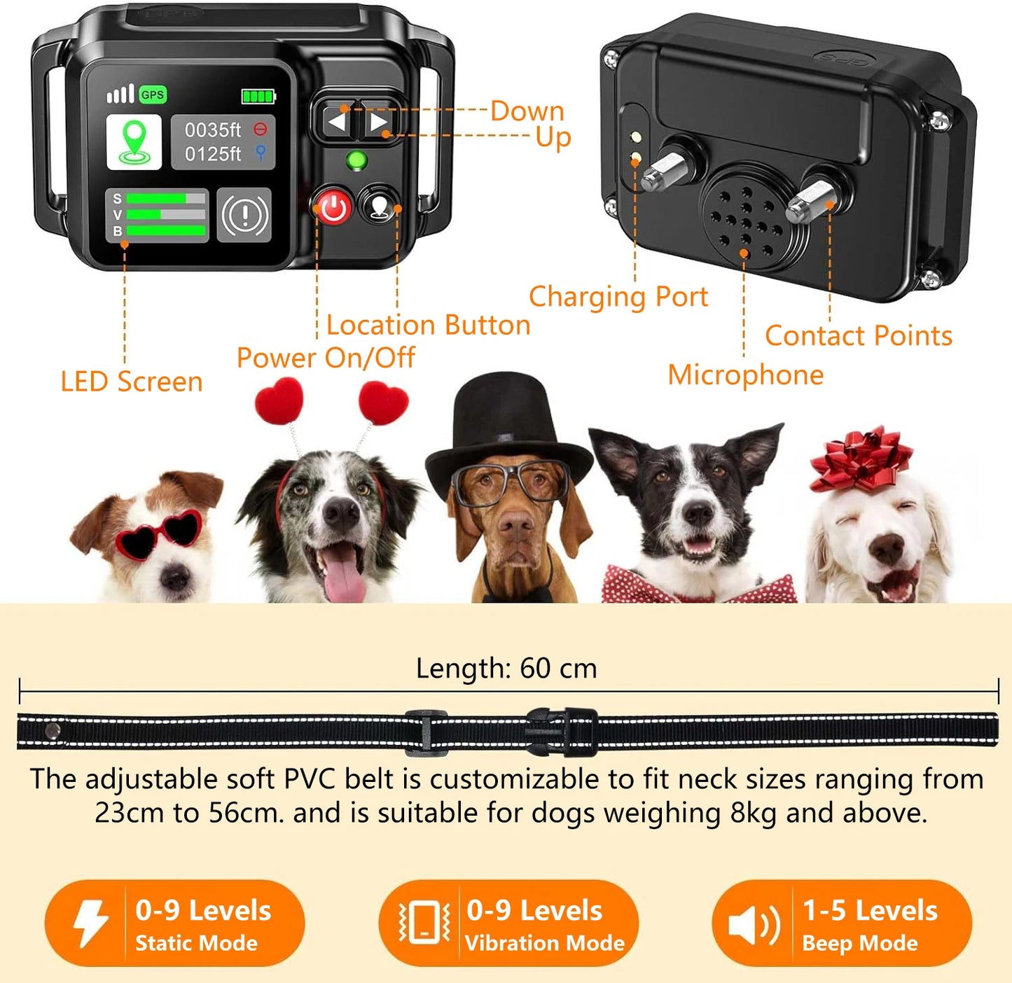 Electric dog fencing with GPS Electric Satellite Technology, Pet Fencing System Range 15~2000m