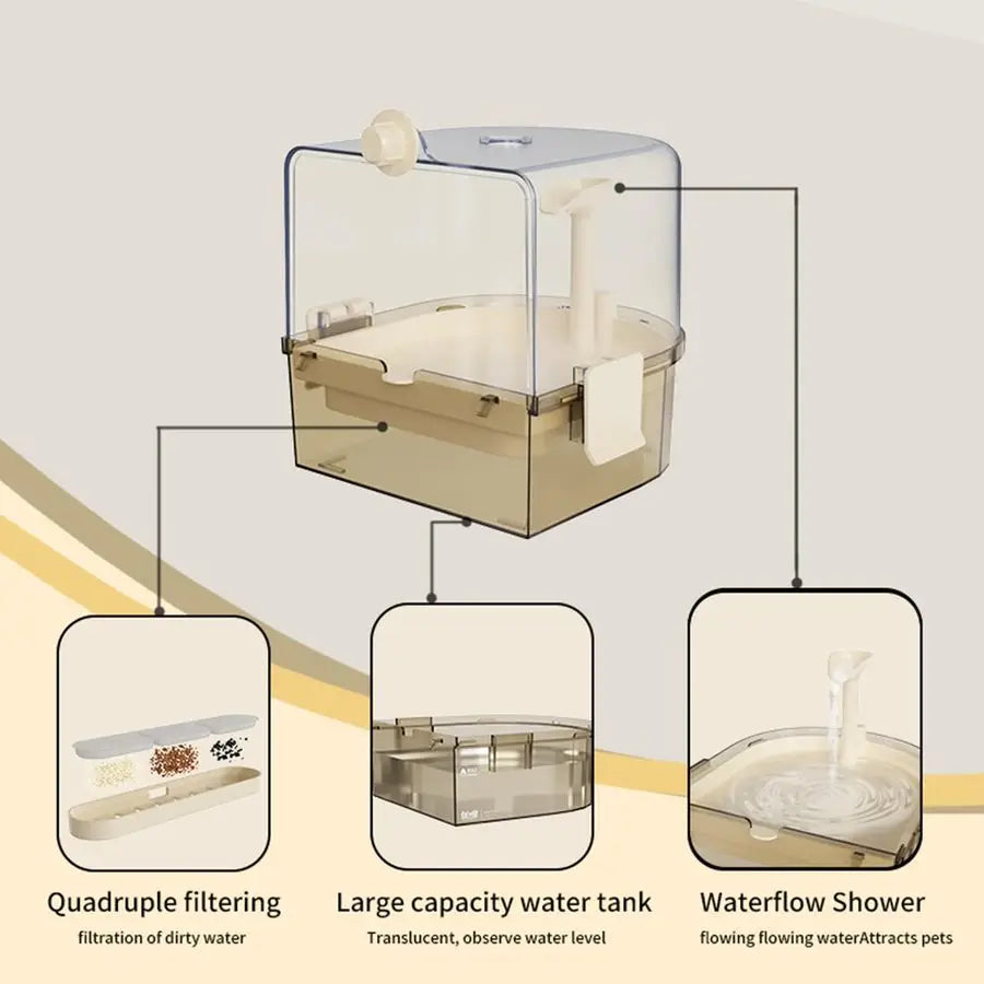 Bird Baths for Cage Indoor Parakeet Bath with Pump, Bird Shower with 2 Modes Running Water,