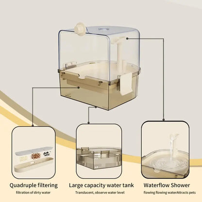 Bird Baths for Cage Indoor Parakeet Bath with Pump, Bird Shower with 2 Modes Running Water,