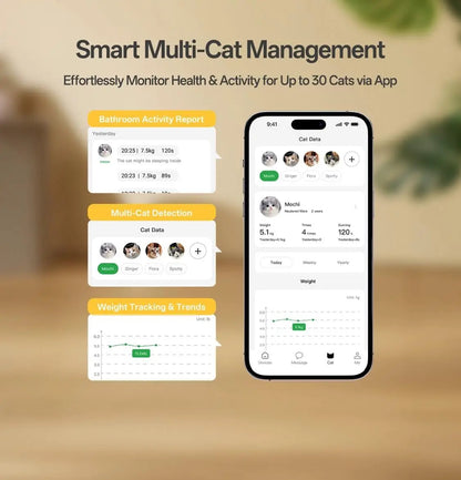 Automatic Cat Litter Box, Self Cleaning Litter Box for Multiple Cats, Anti-Pinch Safety Protection, Smart APP, Customized