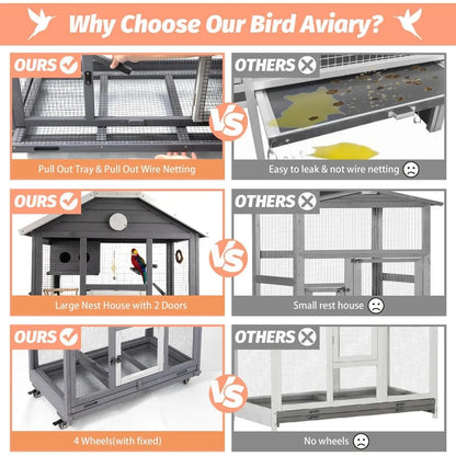 Outdoor Bird Cage Large, Wooden Flight Aviary with Perches, Nest Habitat, and Easy-Clean Pull Out Tray for Parakeets, Macaws.