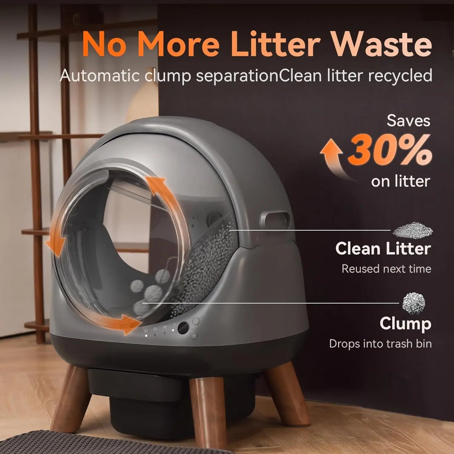 G1 Self Cleaning Litter Box for Multiple Cats Automatic Robot with Smart APP Control Customized Pet Care