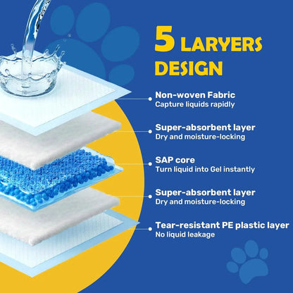 Super Absorbent Waterproof Pet Training Pads, Blue, 50 Pack for Dogs and Puppies