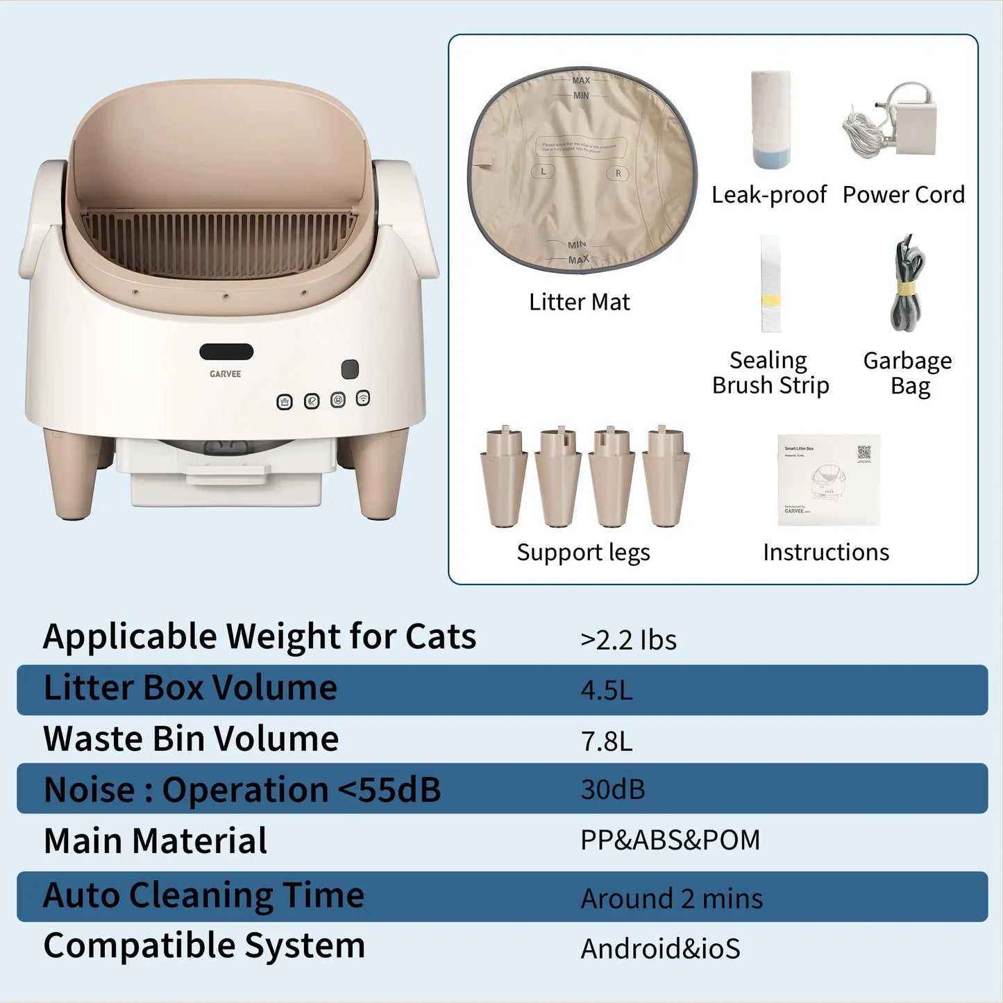 Self-Cleaning Cat Litter Box, Open Top Automatic Litter Box for Multi Cats, Smart App Remote Management with 15 Safety Sensors