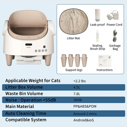 Self-Cleaning Cat Litter Box, Open Top Automatic Litter Box for Multi Cats, Smart App Remote Management with 15 Safety Sensors