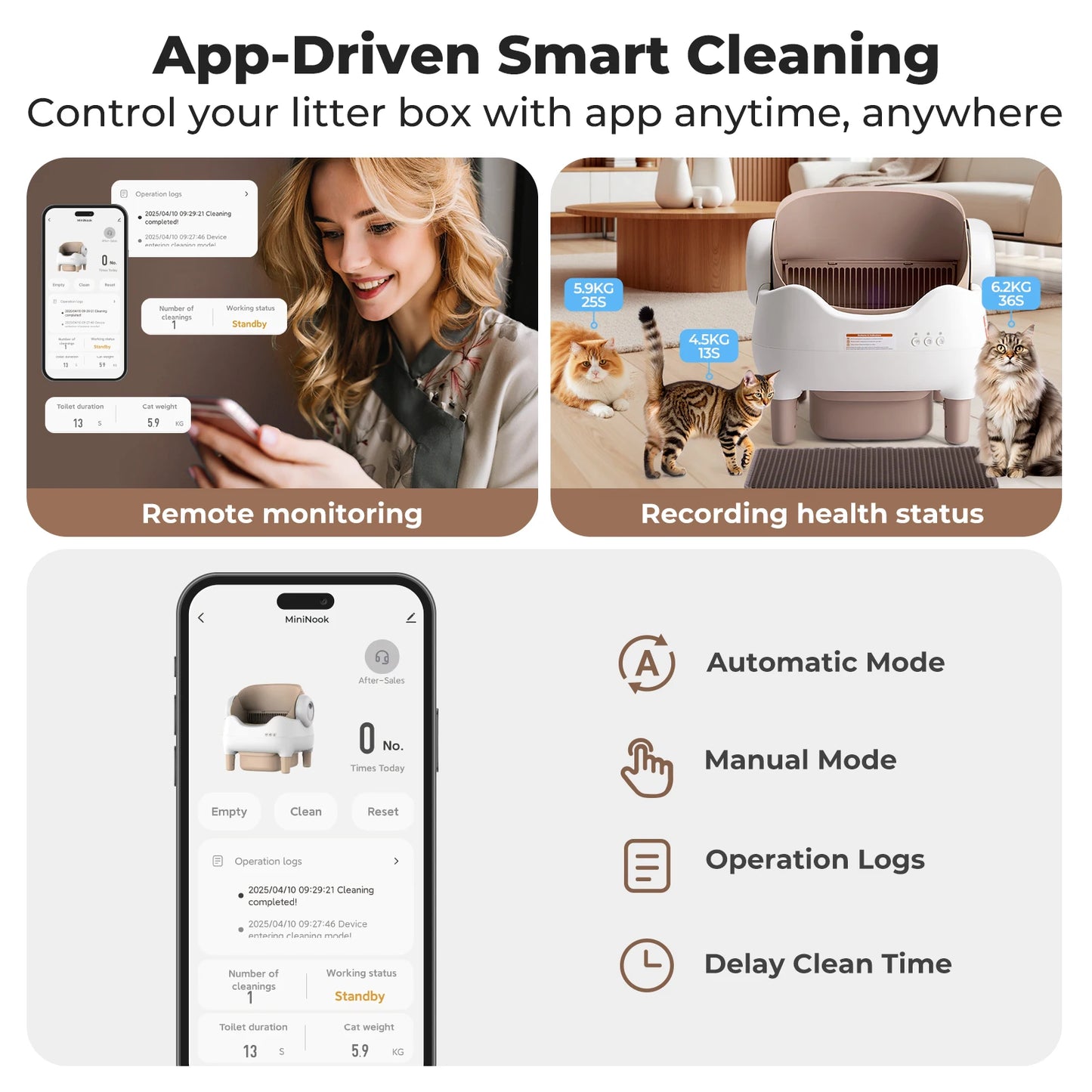 Self Cleaning Litter Box, Automatic with APP Control, Odor-Free  Large Waste Bin, Open-Top for Multi Cats