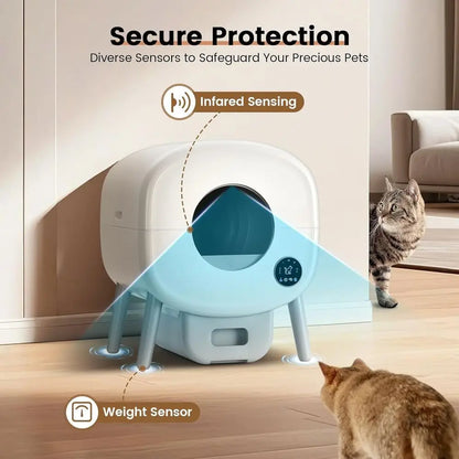 Luxury Large-Capacity Automatic Litter Box for Multiple Cats with App Control, Safety Features, and 2 Litter Bags - White